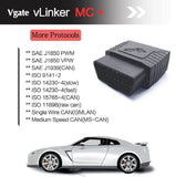 Automotive Diagnostic Scanner 