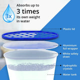 ANSIO Interior Dehumidifier, Room Moisture Absorber Condensation Remover for Damp, Mold in Home, Bathroom, Window, House, Kitchen, Wardrobe - Imported from UK