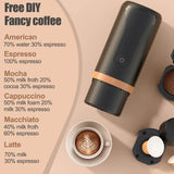 Travel Espresso Coffee Machine Rechargeable 2-in-1 Portable Small Travel Coffee Maker Compatible with Nespresso Capsules Ground Coffee, 9 Bar Pressure, Perfect for Travel Camping Hiking Office Kitchen - Imported from UK