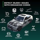 Automotive Diagnostic Tool 
