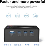 ISDT Power 200H 200W USB C Desktop Fast Charging Station in Pakistan