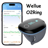 Wellue O2Ring Wearable Oxygen Monitor Rechargeable Bluetooth Pulse Oximeter Continuously Tracking SpO2 & Heart Rate Free App & PC Report  - Imported from UK