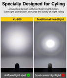 XOSS XL800 Bike Headlight, Aluminum, USB-C Rechargeable, Waterproof, 800 Lumens Bicycle Light with 5 Modes, Front Light Easy to Install for Road/Mountain Cycling - Imported from UK
