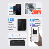 ISDT Power 200H 200W USB C Desktop Fast Charging Station in Pakistan