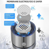 A cylindrical membrane electrolysis device with layered metallic components and blue LED lighting