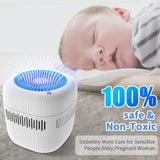 Evaporative Humidifier 2.5L No Mist Humidifier for Bedrooms & Large Rooms Replaceable Filter with Adjustable Night Light Auto Shut-Off - Imported from UK