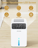 JERVAMNI 1500ml Portable Dehumidifier,&nbsp; Moisture & Mold Control with 12 Hour Timer, Auto Off/Defrost, Color Lights - Imported from UK