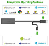 Ugreen USB 2.0 Adapter With Integrated OTG to LAN 10/100MBPS - Imported from UK