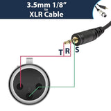 XLR Female 3 Pin Socket to 3.5mm Audio Stereo Jack Plug Cable 1M - Imported from UK