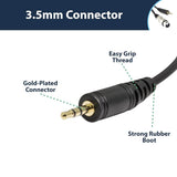 XLR Female 3 Pin Socket to 3.5mm Audio Stereo Jack Plug Cable 1M - Imported from UK