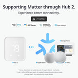 SwitchBot Thermometer & Hygrometer, Wireless Temperature & Humidity Sensor for Smart Home - Imported from UK