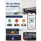 Meross MSG100 Smart Wi-Fi Garage Door Opener in Pakistan