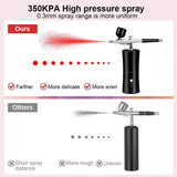 Little Fairy Oxygen Injector, Portable Mini Air Brush with Compressor Kit For Nail Art, Paint Painting, Crafts, Manicure, Cakes, 350Kpa Nano Sprayer Gun - Imported from UK