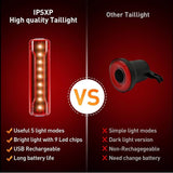 IPSXP Bike Lights 5000 Lumens Super Bright Headlight & Taillight, USB Rechargeable, IPX5 Waterproof, Multiple Modes, Large Capacity Battery with Power Bank Function - Imported from UK