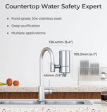 A countertop water safety expert faucet attachment
