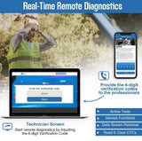Promotional graphic for a real-time remote diagnostics service