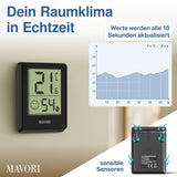 MAVORI Digital Thermometer Hygrometer in Pakistan