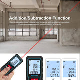 MiLESEEY 120M Digital Laser Distance Meter with Upgraded Electronic Angle Sensor, Accuracy ±2mm, Area, Volume & Pythagorean Measurement, 2" LCD Backlight - Imported from UK