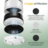 3 air filter stages