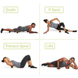 Best foam roller for pain relief