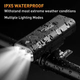 IPSXP Bike Lights 5000 Lumens Super Bright Headlight & Taillight, USB Rechargeable, IPX5 Waterproof, Multiple Modes, Large Capacity Battery with Power Bank Function - Imported from UK