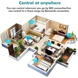 WiFi Temperature Controller 
