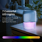 7 Colorful Dehumidifier Pakistan