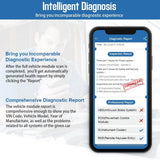 Promotional graphic for a diagnostic report app
