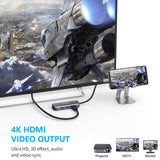 TEMINICE 5 in 1 Type C Hub Updated Version Adapter with 4K USB C to HDMI, 2x USB3.0, SD TF Card Reader - Imported from UK