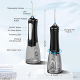 Water flosser with labeled features