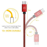 Gritin USB C Cable, [3-Pack/1M+1.5M+2M] USB Type C Fast Charging Nylon Braided Cable - Imported  from UK