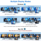 ABIWAZY 14-i-1 USB C Hub Triple Display Docking Station with 2x 4K HDMI, VGA, Ethernet, 2x USB 2.0, 3x USB 3.0, 100W PD Charging, SD/TF Card Slot, 3.5mm Audio Jack - Imported  from UK