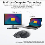 Rapoo MT760M Multi-Mode Wireless Optical Mouse, Bluetooth 5.0 & 2.4G Multi-Mode Connection Up to 4 Devices, 11 Programmable Buttons, 4000 DPI HD Sensor (Container Product Without Box) - Imported from UK