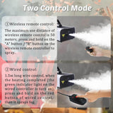 Fog Machine 1500W with 2 Sets of Controllers, Professional Smoke Machine for DJ Stage Halloween Party Wedding Christmas - Imported from UK