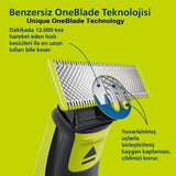 Philips OneBlade Face QP2724/20 - Imported from UK