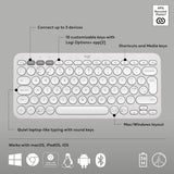 Logitech Keyboard diagram 