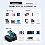 ISDT Power 200H 200W USB C Desktop Fast Charging Station in Pakistan