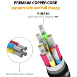 NIMASO USB C to USB C Cable 2.5M 100W Braided USB-C Cable Type C Fast Charging Cable - Imported from UK