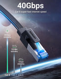 UGREEN Cat 8 super-fast ethernet cable 40Gbps