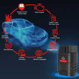 iDIGMALL Bluetooth OBD2 Scanner OBD II Diagnostic Scan Tool for iOS iPhone/Android Car ECU Code Reader with Engine Check & Emissions Test & Live Sensor Data Support - Imported from UK