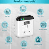 Smart Home Thermostat Pakistan 