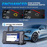 Mucar CS90 Car Computer Scanner – 28 Reset Services Free (Oil/Brake/IMMO) + Lifetime Update – Best Diagnostic Tool in Pakistan