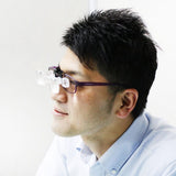 Visual Impairment Aids