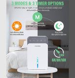 FIVANGIN 1500ml Dehumidifier with 7 Colors Light for Removing Damp Mold & Moisture, Silent Mini Dehumidifier for Home Bedroom Bathroom Garage Wardrobe - Imported from UK