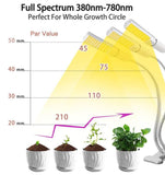 Niello 150W Plant Grow Light 3 Head Full Spectrum LED Plant Lamp with Automatic Timer 3/6/12 Hrs & 5 Brightness Levels for Plants Vegetables Fruits & Flowers - Imported from UK