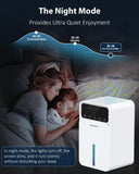 JERVAMNI 1500ml Portable Dehumidifier,&nbsp; Moisture & Mold Control with 12 Hour Timer, Auto Off/Defrost, Color Lights - Imported from UK