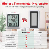 ThermoPro TP60S Wireless Digital Hygrometer in Pakistan