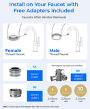 Faucet Installation guide 