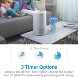 Levoit Vista 200 True HEPA Air Purifier - Imported from UK