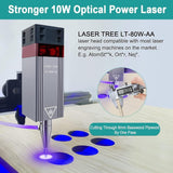 LASER TREE 80W-24V Laser Module with Air Assist 20W 40W Laser Head 450nm Blue Light TTL Smarter Tool for Laser Engraver Wood Cutting - Imported from UK